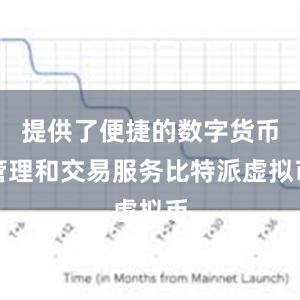 提供了便捷的数字货币管理和交易服务比特派虚拟币