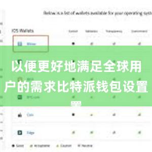 以便更好地满足全球用户的需求比特派钱包设置